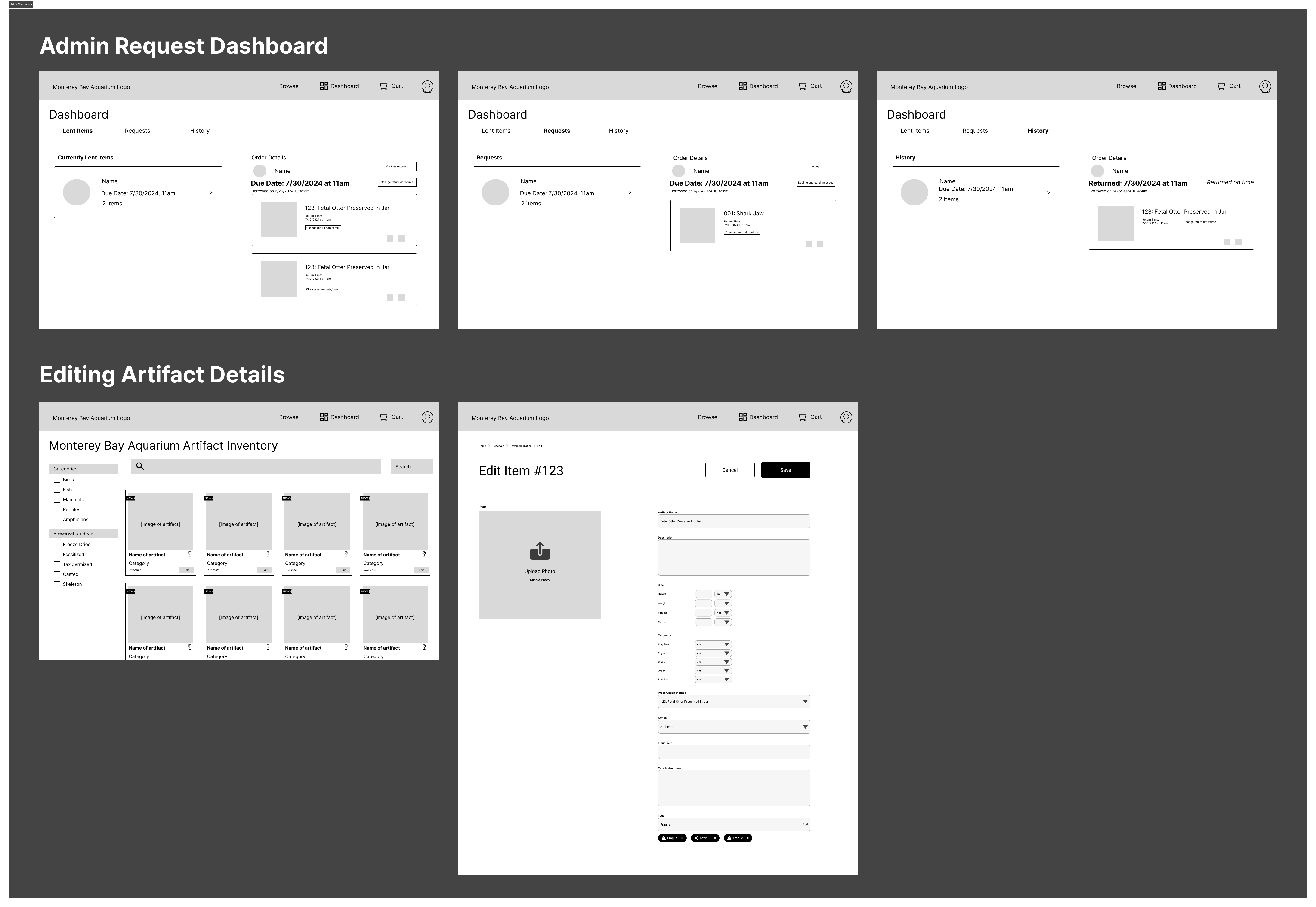 Admin wireframe flow for request dashboard states and editing artifact details