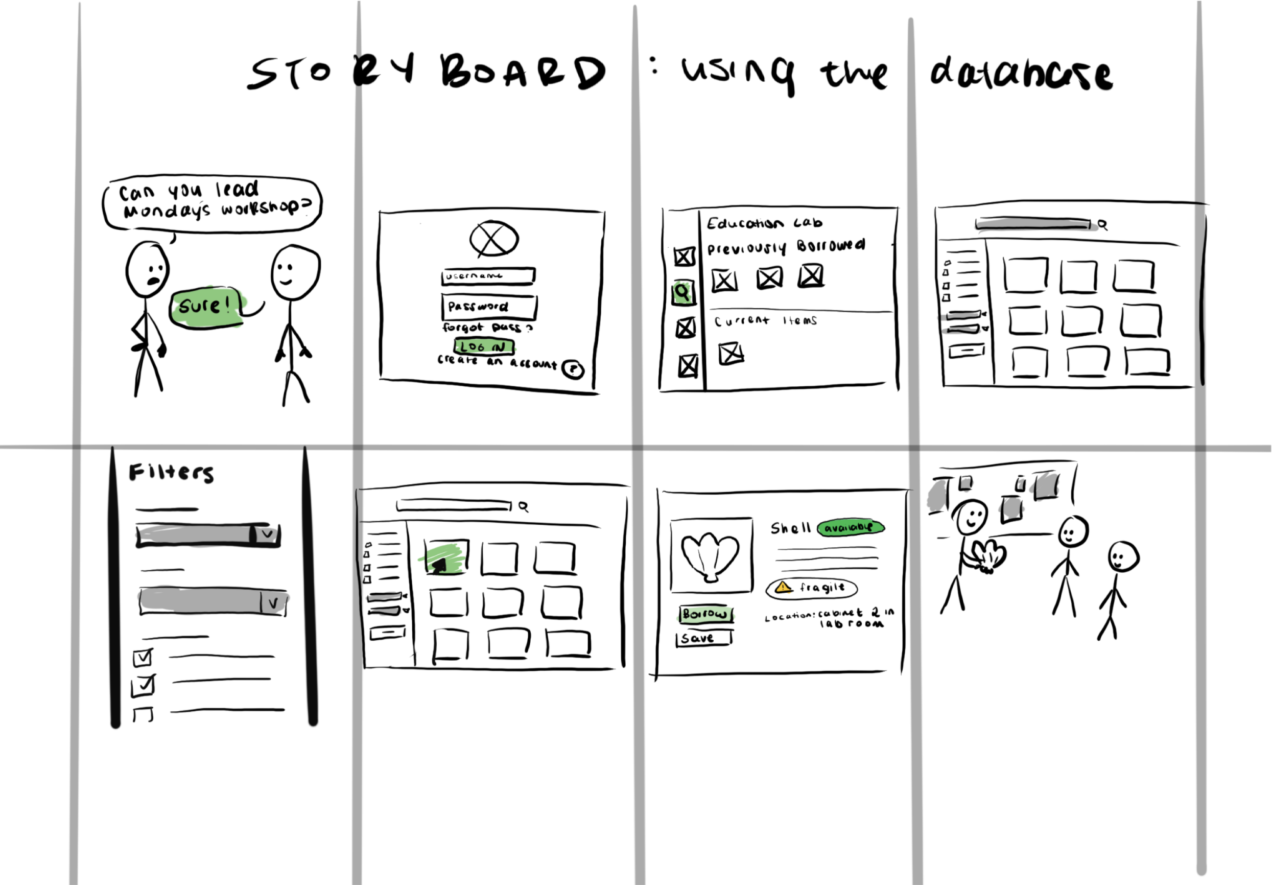 Big-picture storyboard sketch for using the Monterey Bay Aquarium artifact database