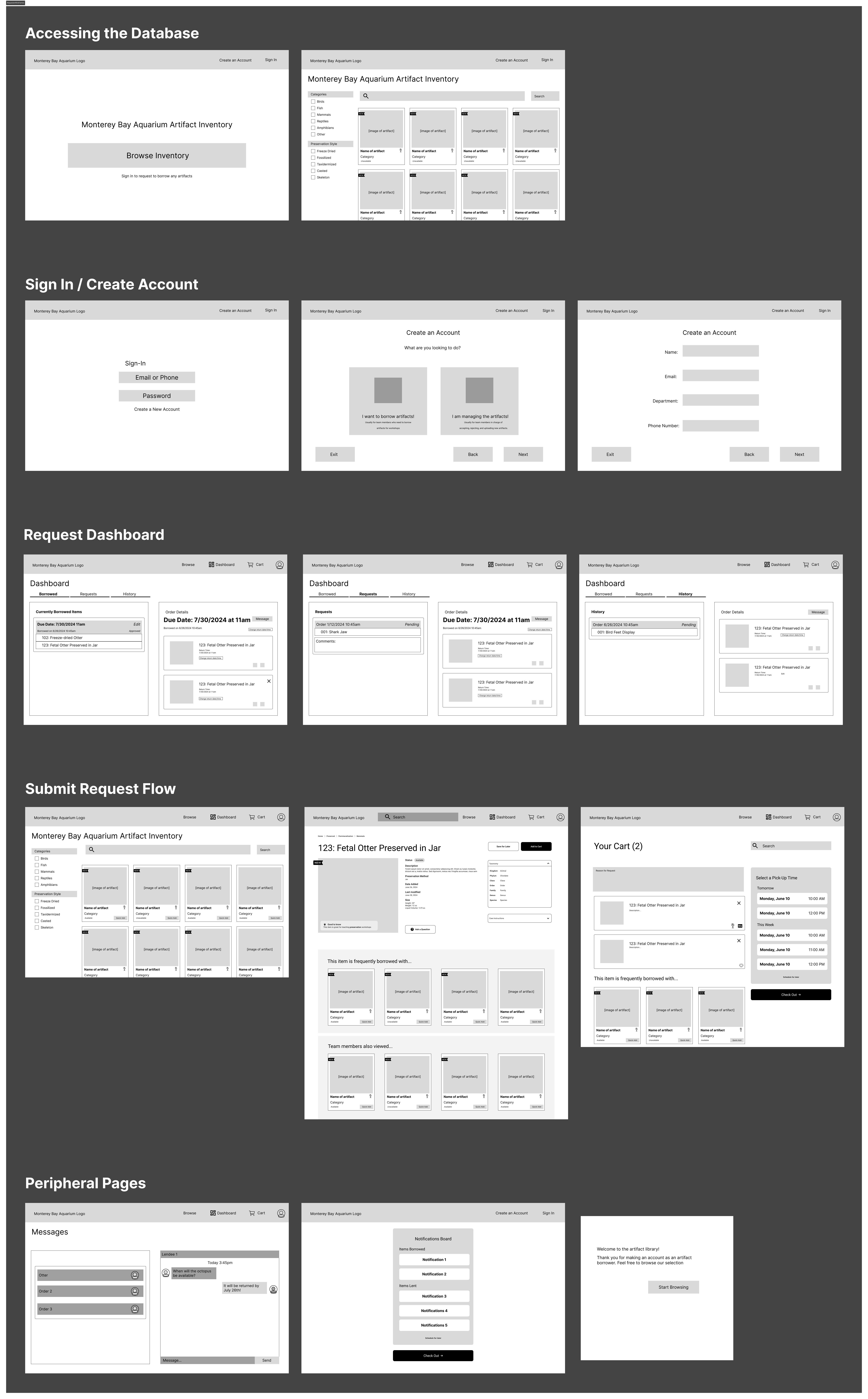 Requester wireframe flow for accessing the database, signing in, viewing requests, submitting requests, and peripheral pages